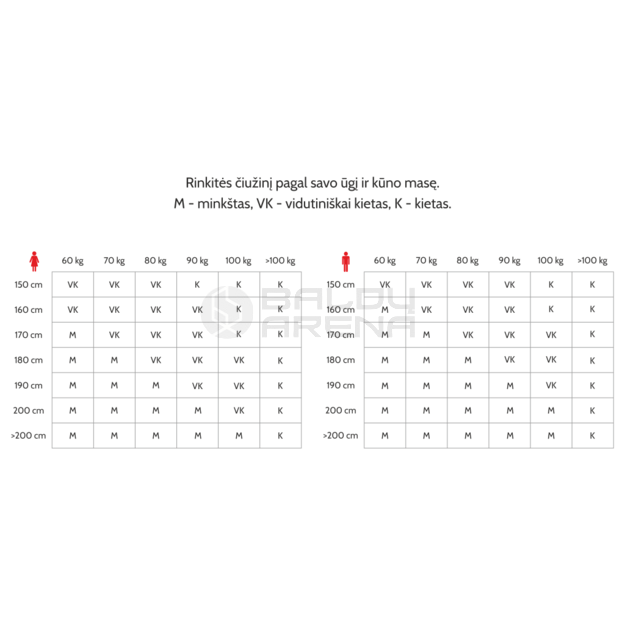  Čiužinys Bagran-visco 80x200 2