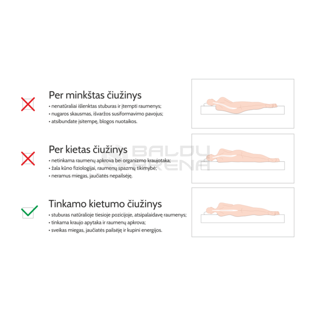  Čiužinys Bagran-visco 80x200 1